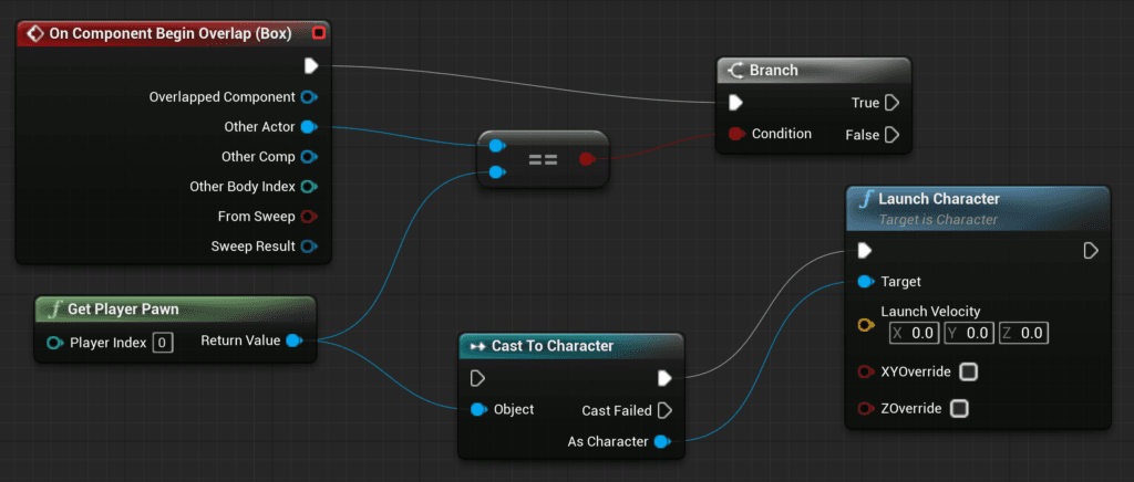 Unreal Blueprint 界面示例,展示了多个相互连接的节点